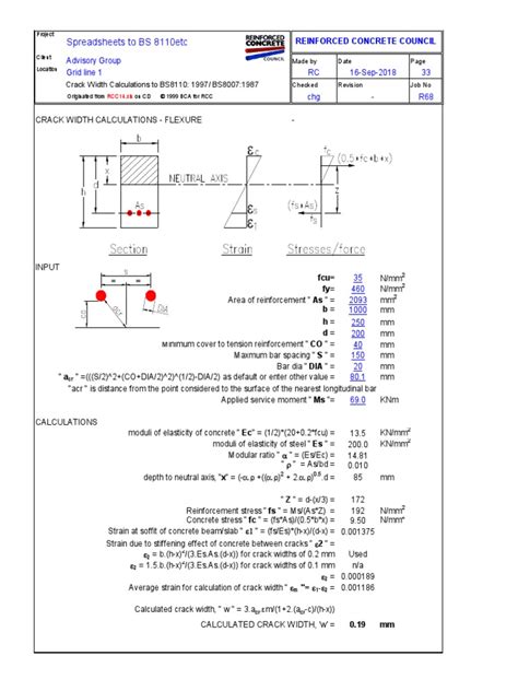 The Engineer should satisfy himself that any cracking will not be excessive, having regard to the requirements of the particular structure and the. . Crack width calculation bs 8110